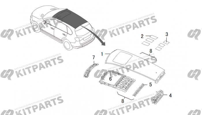 Панели крыши Haval